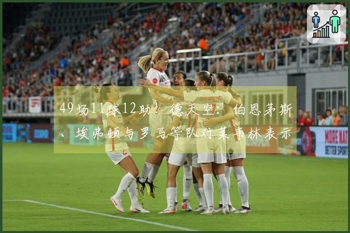 49场11球12助！德天空：伯恩茅斯、埃弗顿与罗马等队对莱韦林表示关注